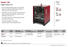 Load image into Gallery viewer, Idealarc 250 Base Model - K1053-8
