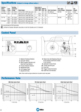 Load image into Gallery viewer, Multimatic® 215 Multiprocess Welder
