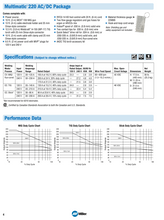 Load image into Gallery viewer, Multimatic® 220 AC/DC
