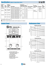 Load image into Gallery viewer, Multimatic® 200 Multiprocess Welder
